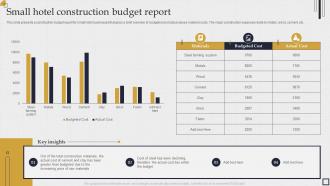 Small hotel construction budget report
