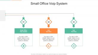 Small Office Voip System In Powerpoint And Google Slides Cpb