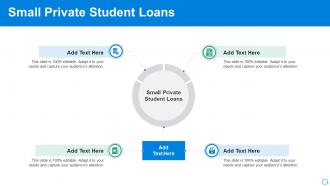 Small Private Student Loans Ppt Powerpoint Presentation Gallery Elements Cpb