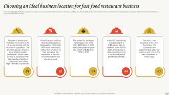 Small Restaurant Business Plan Choosing An Ideal Business Location For Fast Food Restaurant BP SS