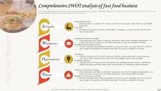 Small Restaurant Business Plan Comprehensive SWOT Analysis Of Fast Food Business BP SS