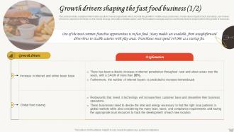 Small Restaurant Business Plan Growth Drivers Shaping The Fast Food Business BP SS