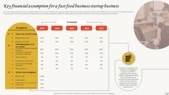 Small Restaurant Business Plan Key Financial Assumption For A Fast Food Business Startup BP SS