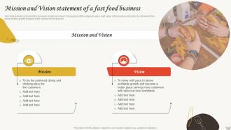 Small Restaurant Business Plan Mission And Vision Statement Of A Fast Food Business BP SS