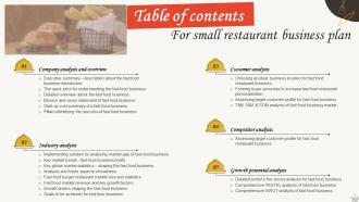 Small Restaurant Business Plan Powerpoint Presentation Slides Image Editable