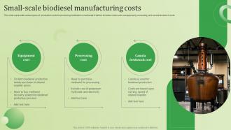 Small Scale Biodiesel Manufacturing Costs