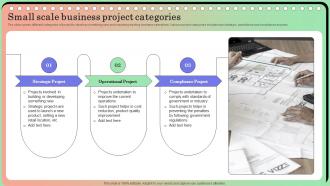 Small Scale Business Project Categories