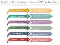 Small scale firm administration example ppt powerpoint topics