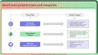 Small Scale Projects Types And Categories