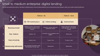 Small To Medium Enterprise Digital Lending