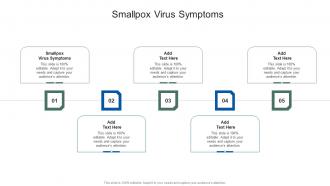 Smallpox Virus Symptoms In Powerpoint And Google Slides Cpb