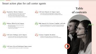 Smart Action Plan For Call Center Agents Powerpoint Presentation Slides