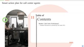 Smart Action Plan For Call Center Agents Powerpoint Presentation Slides