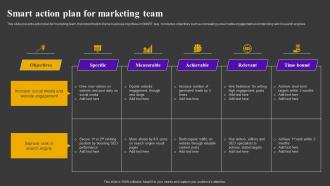 Smart Action Plan For Marketing Team