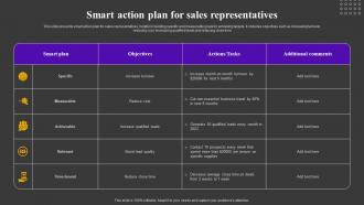 Smart Action Plan For Sales Representatives