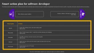 Smart Action Plan For Software Developer