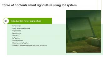 Smart Agriculture Using IoT System Table Of Content IoT SS V