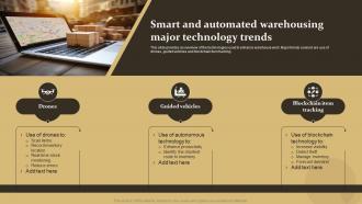 Smart And Automated Warehousing Major Technology Trends IoT Supply Chain Management IoT SS