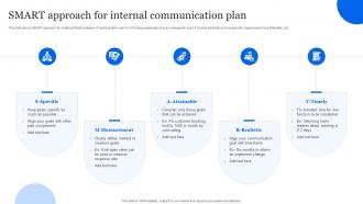 Smart Approach For Internal Communication Plan