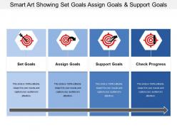Smart art showing set goals assign goals and support goals