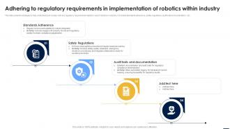 Smart Automation Robotics Adhering To Regulatory Requirements In Implementation Of Robotics RB SS