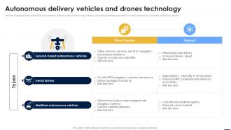 Smart Automation Robotics Autonomous Delivery Vehicles And Drones Technology RB SS