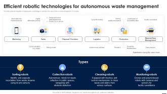 Smart Automation Robotics Efficient Robotic Technologies For Autonomous Waste Management RB SS