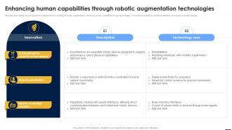 Smart Automation Robotics Enhancing Human Capabilities Through Robotic Augmentation RB SS