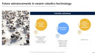 Smart Automation Robotics Future Advancements In Swarm Robotics Technology RB SS