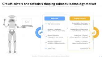 Smart Automation Robotics Growth Drivers And Restraints Shaping Robotics Technology Market RB SS
