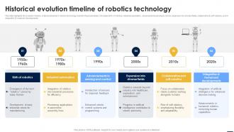Smart Automation Robotics Historical Evolution Timeline Of Robotics Technology RB SS