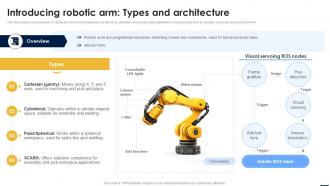 Smart Automation Robotics Introducing Robotic Arm Types And Architecture RB SS