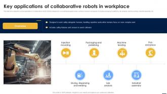 Smart Automation Robotics Key Applications Of Collaborative Robots In Workplace RB SS