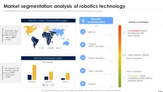 Smart Automation Robotics Market Segmentation Analysis Of Robotics Technology RB SS