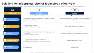 Smart Automation Robotics Solutions For Integrating Robotics Technology Effectively RB SS