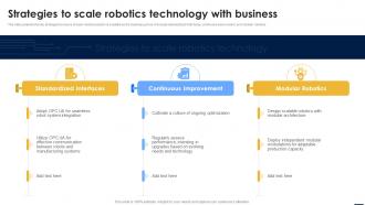 Smart Automation Robotics Strategies To Scale Robotics Technology With Business RB SS