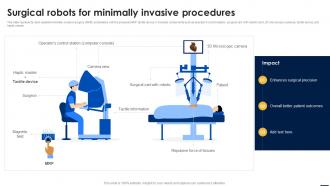 Smart Automation Robotics Surgical Robots For Minimally Invasive Procedures RB SS