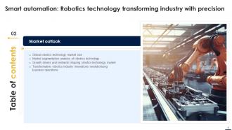 Smart Automation Robotics Technology Transforming Industry With Precision RB Good Images
