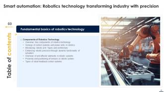 Smart Automation Robotics Technology Transforming Industry With Precision RB Visual Images