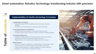 Smart Automation Robotics Technology Transforming Industry With Precision RB Images Best