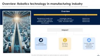 Smart Automation Robotics Technology Transforming Industry With Precision RB Slides Good