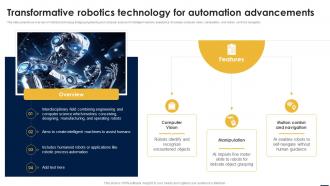 Smart Automation Robotics Transformative Robotics Technology For Automation Advancements RB SS