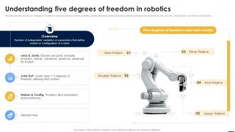 Smart Automation Robotics Understanding Five Degrees Of Freedom In Robotics RB SS