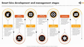 Smart Bins Development And Management Stages