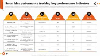 Smart Bins Performance Tracking Key Performance Indicators