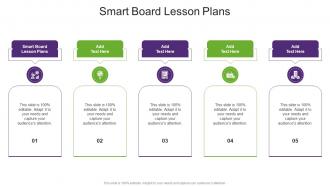 Smart Board Lesson Plans In Powerpoint And Google Slides Cpb