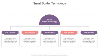 Smart Border Technology In Powerpoint And Google Slides Cpb