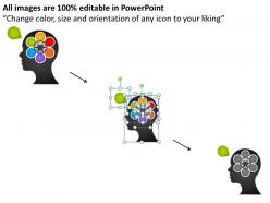 Smart brain for problem solving powerpoint template slide