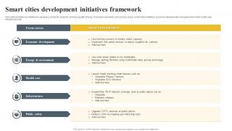 Smart Cities Development Initiatives Framework