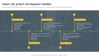Smart City Project Development Timeline